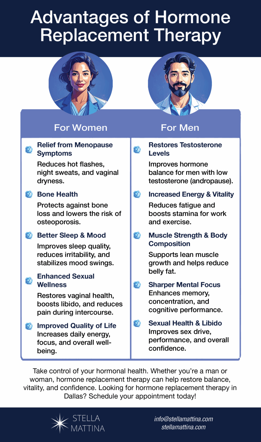 Advantages of Hormone Replacement Therapy for Women and Men - STELLA ...