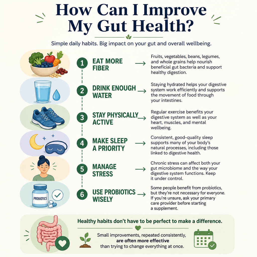 Chart summarizing how to improve gut health as written in the article